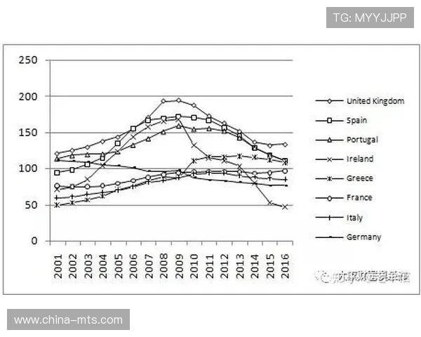 重庆羽毛球队耐力对比研究揭示训练效果与运动表现的深层关系 重庆羽毛球队耐力对比研究揭示训练效果与运动表现的深层关系