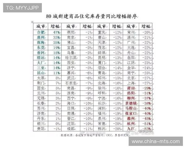 成都排球队在城市联赛中以80分稳居榜首展现强劲实力